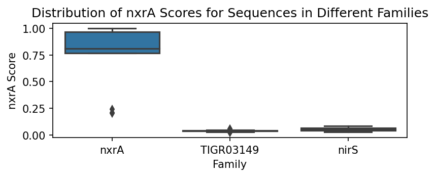 ../_images/tutorial_snekmer_demo_21_2.png
